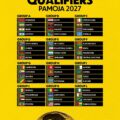 Éliminatoires CAN 2027 : Victoire 3-1 du Cameroun face aux Comores