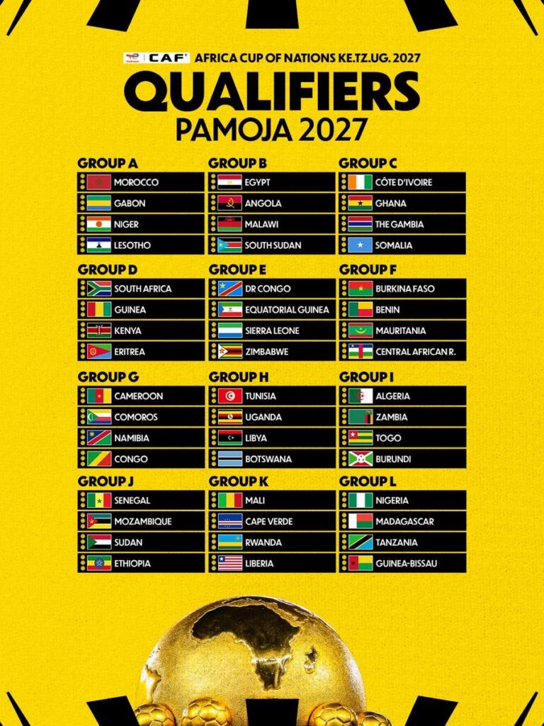 Éliminatoires CAN 2027 : Victoire 3-1 du Cameroun face aux Comores